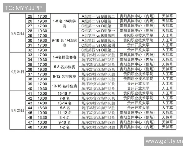 今日足球赛程一览表